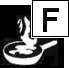 Brandklasse F